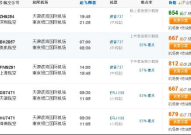 南京打折机票,畅游金陵，优惠机票任你选”