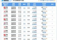 陕西机票,航班信息、价格及预订指南”