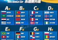 世界杯小组赛排名,晋级球队及积分榜揭晓